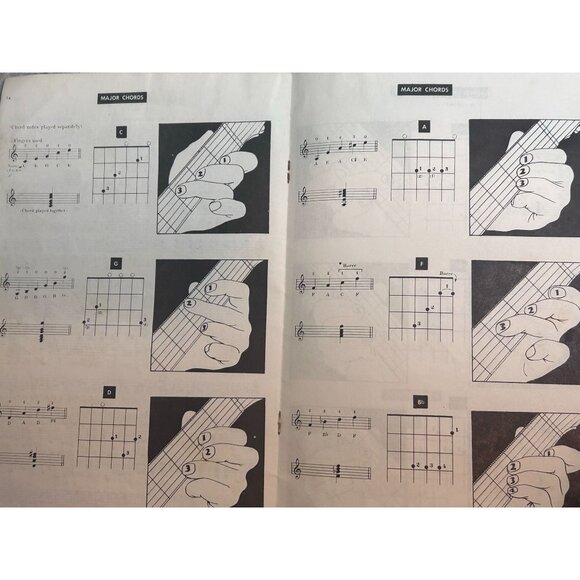 The New EZ Method for Guitar Self Instruction and Teachers Use Paperback - Picture 7 of 8